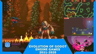 Evolution of Godot Engine Games 2011-2020