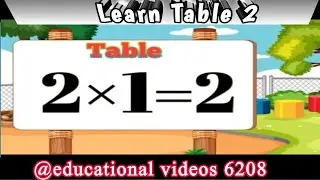 Table of  2| Learn Multiplication Table of 2 x 1 = 2  Times Tables Practice