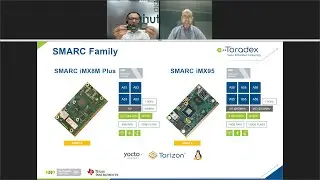 Toradex Quality Now On SMARC