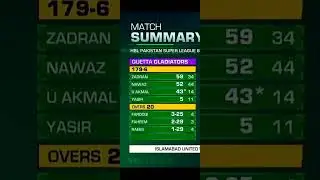HBL PAKISTAN 🇵🇰 SUPER LEAGUE 2023 MATCH NO.21 ISLAMABAD UNITED VS QUETTA GLADIATOR MATCH SUMMARY.