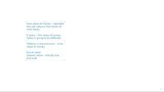 What is time value of money?