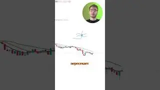 Зарабатывай на проверенной стратегии 