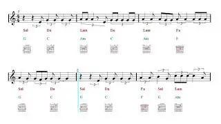 Guitar Chords Tutorial Play Along - Hallelujah - Shrek - Pentatonix (Sheet music - Guitar chords)