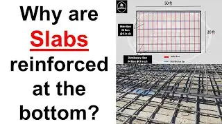 Why are Slabs reinforced at the bottom? | Why main Steel Bars are provided at the bottom? | Slab