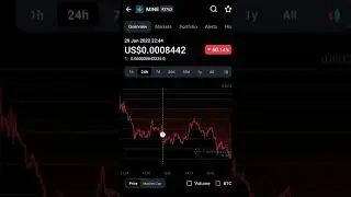 Mine coin | pylon protocol crypto price 🔻