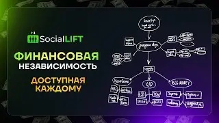 Social Lift  -  Заработать, Сохранить и Приумножить!