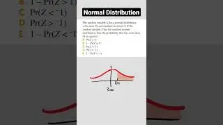 Converting Normal Distribution to Standard Normal (Don't be Tricked)