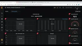 #4 Grafana : Install MySQL Dashboard & Collector