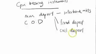 CategoriesOfMMSecurities CpnBearing3