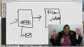 Click Funnels Review   How I made $800 Today Using it