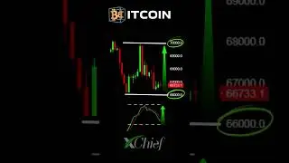 Bitcoin  #биткоин #биткоины #биткоинновости #биткойнкурс #курсбиткоин