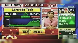 CarTrade Tech Share News Today: CarTrade Tech Share News | CarTrade Tech Share | 24th June 2024