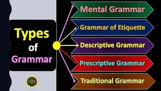 (Lecture-17), Types of Grammar, Mental Grammar, Grammar of Etiquette, Descriptive Grammar