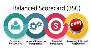 CONTROL SYSTEMS & QUALITY MANAGEMENT