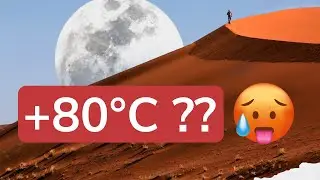 10 Hottest Places on Earth: Where the Sun Never Rests | 4K Travel Guide