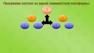 SunnyChans  Солнечный Шанс