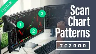 How to Scan for Your Custom Stock Chart Patterns
