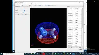 Avogadro tutorial / Draw molecular orbitals using avogadro / HOMO LUMO by using Avogadro