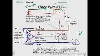 Thermistor-Potentiometer comparison and the 5v reference circuit