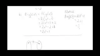 Composite Functions