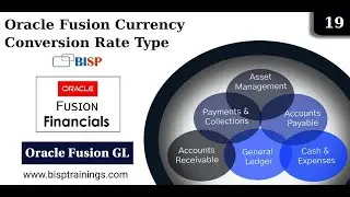 Oracle Fusion Currency Conversion Rate Type | Oracle Fusion ERP | Oracle Fusion Currency Conversion