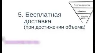 предварительная работа с клиентом