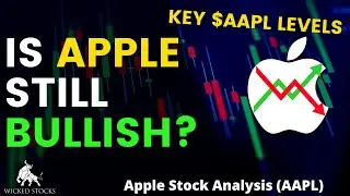 Apple Stock Analysis | Top Levels To Watch For Wednesday, March 29th, 2023