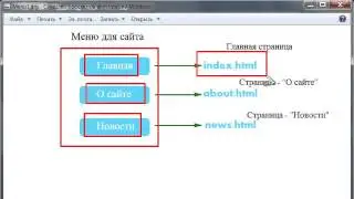 Меню для сайта -- Часть 1 Урок 15