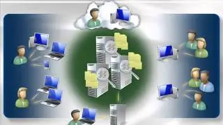 SQL Server 2008 Licensing