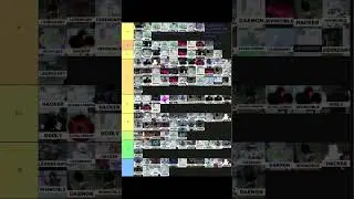 stand upright tier list 5/21/23 