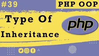 Type of Inheritance In Php (Hindi)