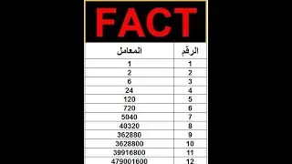 داله fact | شرح داله fact في الاكسل باسهل طريقة