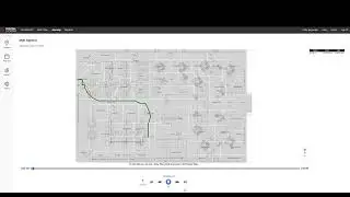 Unstitched Raw Sensor Flow Analytics Data