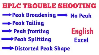 HPLC TROUBLE SHOOTING|PEAK SHAPE ISSUE|PEAK TAILING|PEAK FRONTING