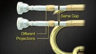 Gap Definition