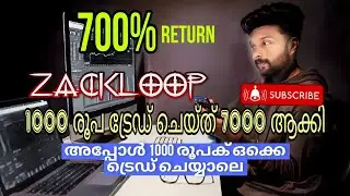 700% Return-Option Buyers കണ്ണുതള്ളിയ ദിവസം#stockmarket #optionbuying #money
