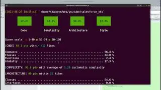Quick: PHP analyzer/fixer setup for Laravel project