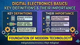 Digital Electronics Basics: Key Definitions & Their Importance | 