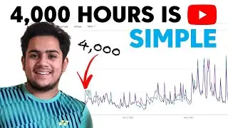 How to Get 4000 Hours Watch Time on YouTube in 2021