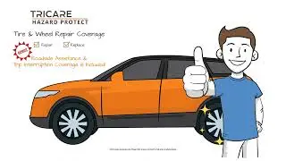 Whiteboard video for Tricare Hazard Protect