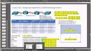 Networking Academy CCNA v7 -11.10.2 Lab - Design and Implement a VLSM Addressing Scheme