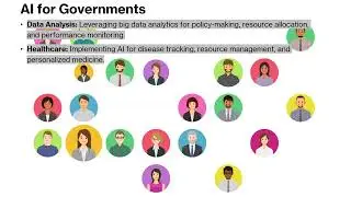 AI and Digital Transformation for Governments