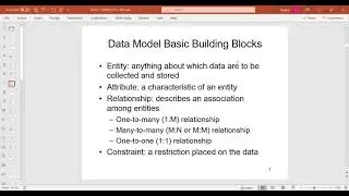 1. Data Models
