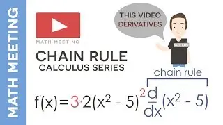 Chain Rule - Calculus Derivatives