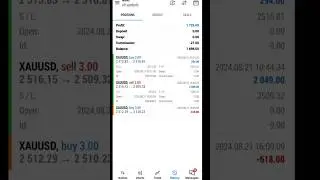 Live FOMC Forex Trades: Mastering Win Strategy the 4:3 F Win Ratio #trading #bitcoinethereum