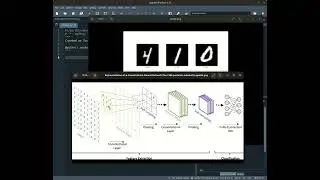 MNIST hand-written digit recognition using CNN