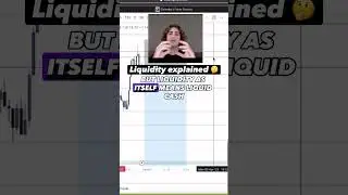 What is liquidity