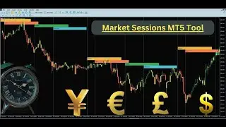 Master The Forex Markets Sessions With This MT5 Indicator.