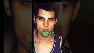 How attractive is Atesh Salih according to science? #looksmaxxing #facialanalysis #shorts