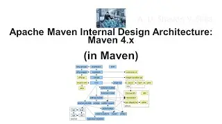 Apache Maven Internal Design Architecture: Maven 4.x (in Maven)